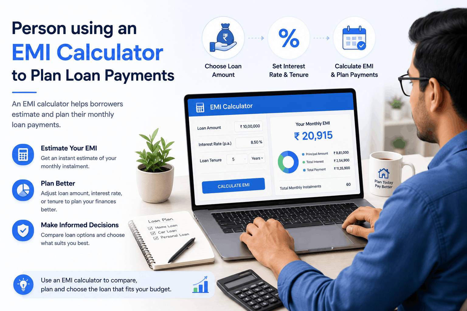 Person using an EMI calculator to plan loan payments